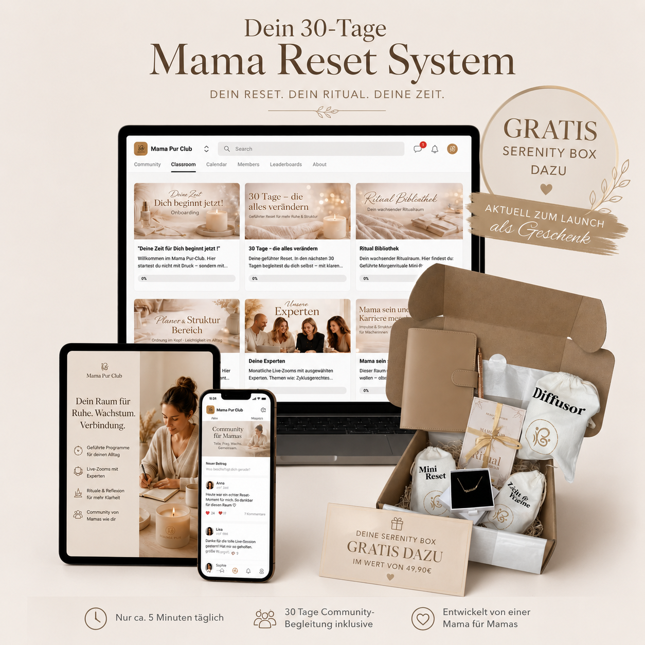 Mama Reset System